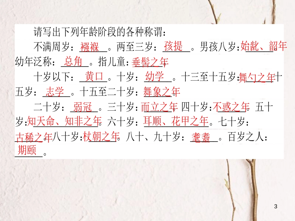 2019届高三语文一轮复习 专题六 文言文阅读 6.7 据文判断，概括分析课件_第3页