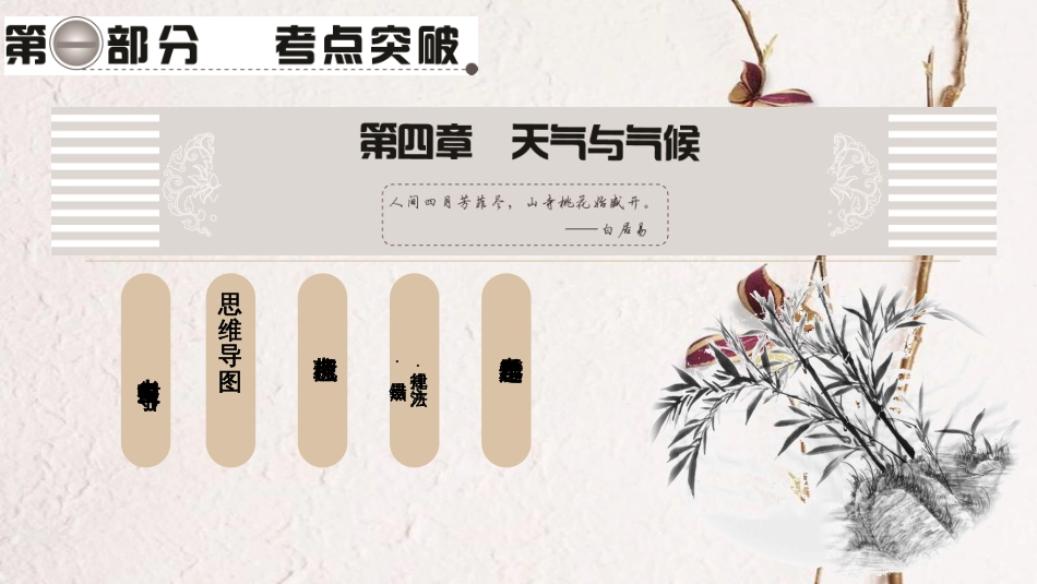 中考地理总复习 第1部分 考点突破 第4章 天气与气候课件 新人教版(1)_第1页