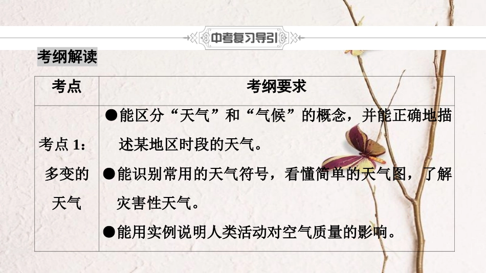 中考地理总复习 第1部分 考点突破 第4章 天气与气候课件 新人教版(1)_第2页