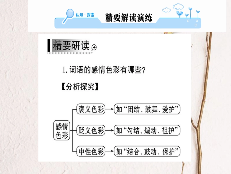 高中语文 第六课 语言的艺术 第三节 淡妆浓抹总相宜-语言的色彩课件 新人教版选修《语言文字应用》_第2页