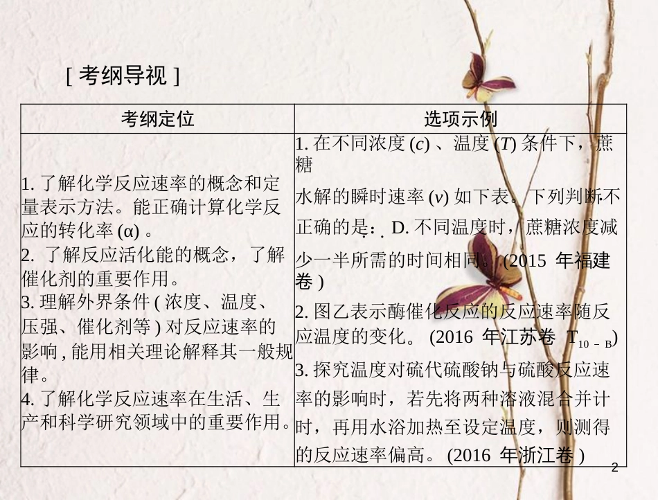 高考化学大一轮专题复习 第三单元 化学基本理论 第15讲 化学反应速率课件_第2页