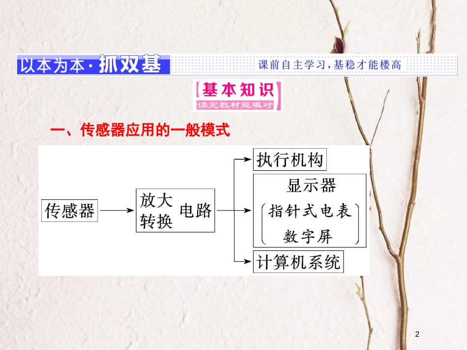 高中物理 第六章 传感器 第2节 传感器的应用课件 新人教版选修3-2(1)_第2页