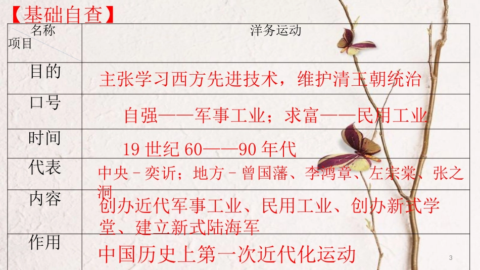八年级历史上册 期末复习 第二单元 近代化的早期探索与民族危机的加剧复习课件 新人教版_第3页
