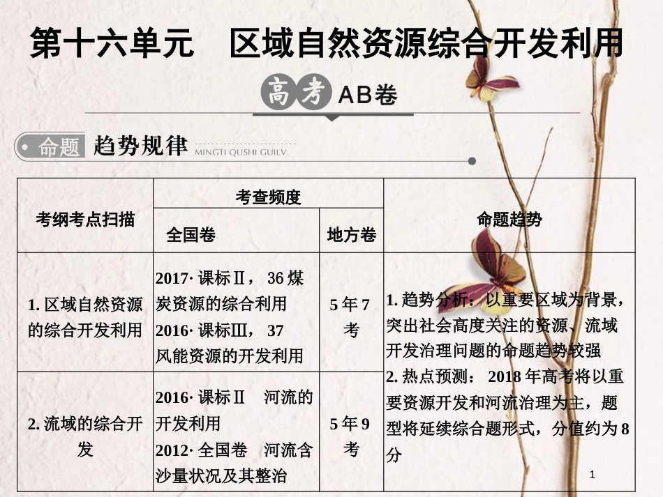 高考地理二轮复习 第16单元 区域自然资源的综合开发利用课件_第1页