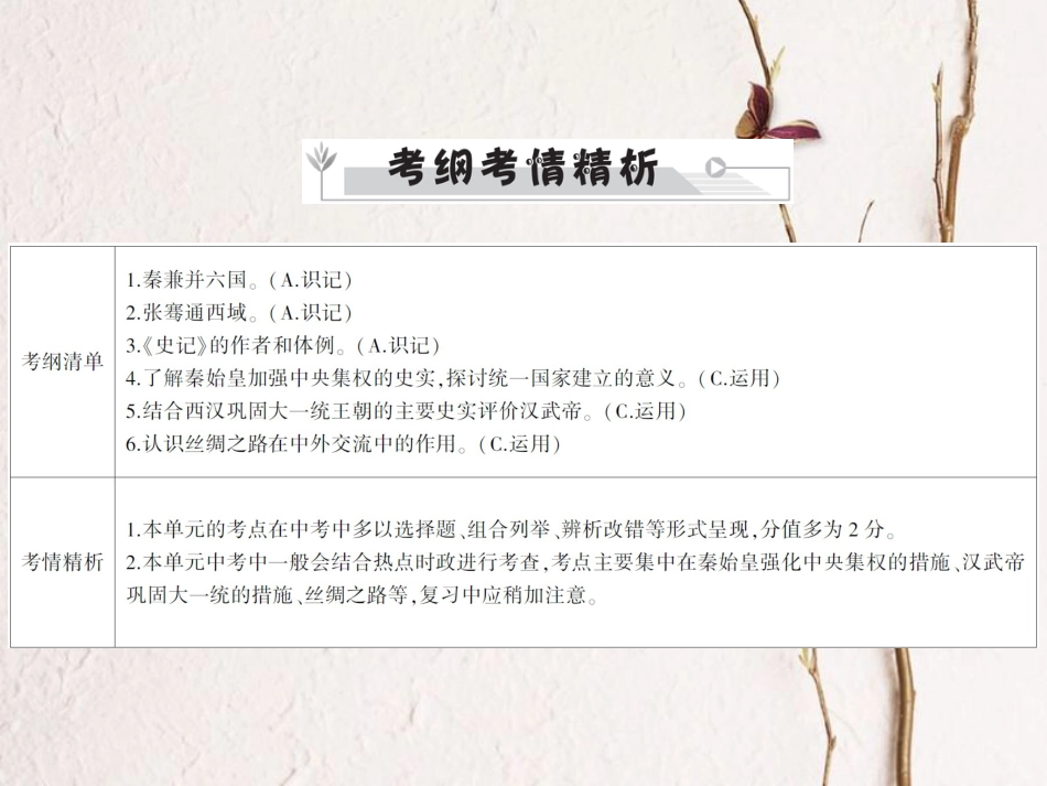 中考历史全程突破 第二部分 教材研析篇 中国古代史 第三讲 课件 北师大版_第2页