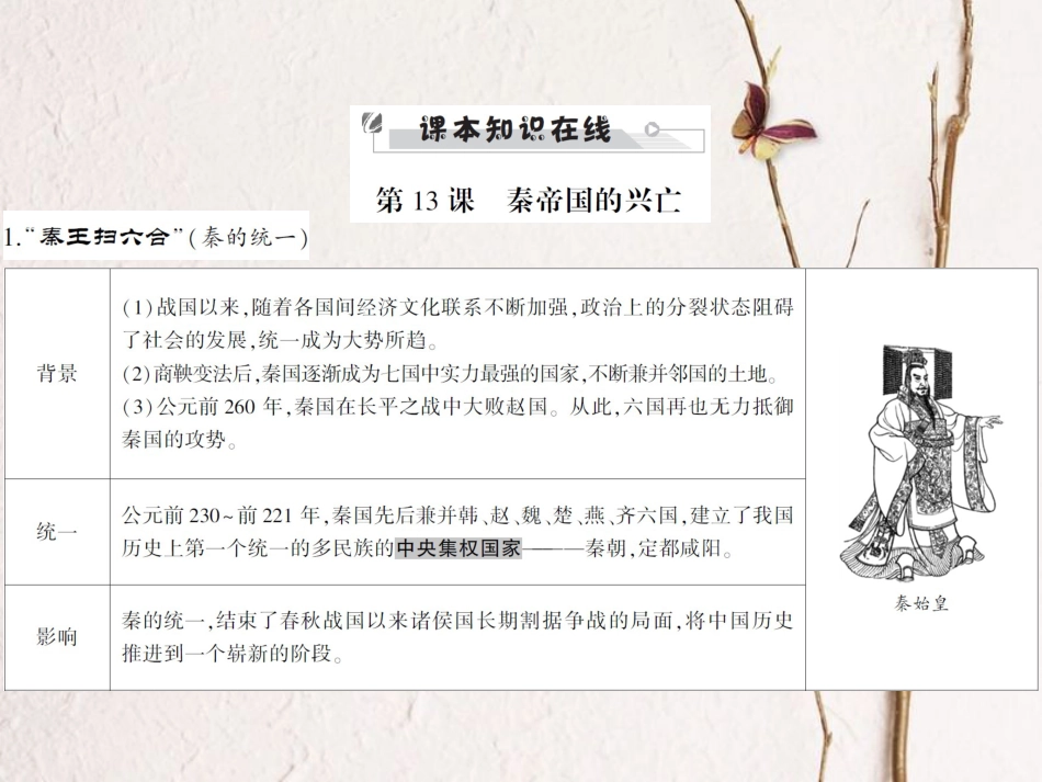 中考历史全程突破 第二部分 教材研析篇 中国古代史 第三讲 课件 北师大版_第3页