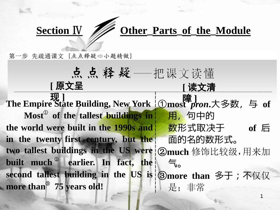 高中英语 Module 6 Old and New Section Ⅳ Other Parts of the Module课件 外研版必修3(1)_第1页