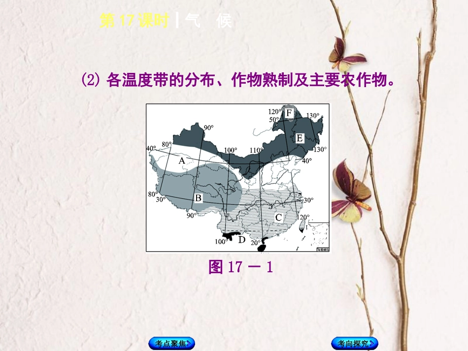 （呼伦贝尔兴安盟专版）中考地理复习方案 教材梳理篇 第17课时 气候课件_第3页