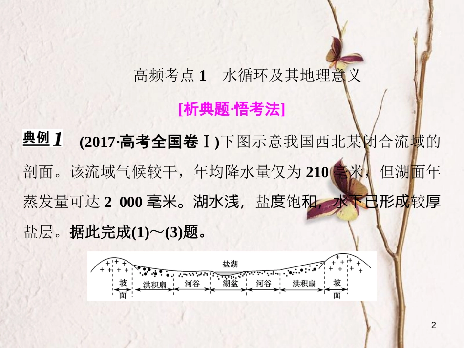 高考地理二轮复习 第一部分 专题一 第3讲 水体的运动规律课件(1)_第2页