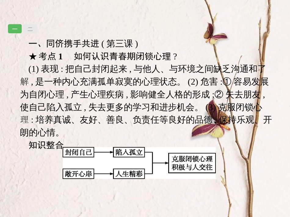 安徽省中考政治一轮复习 第一篇 知识方法固基 第三部分 八上 第二单元 师友结伴同行课件(1)_第3页