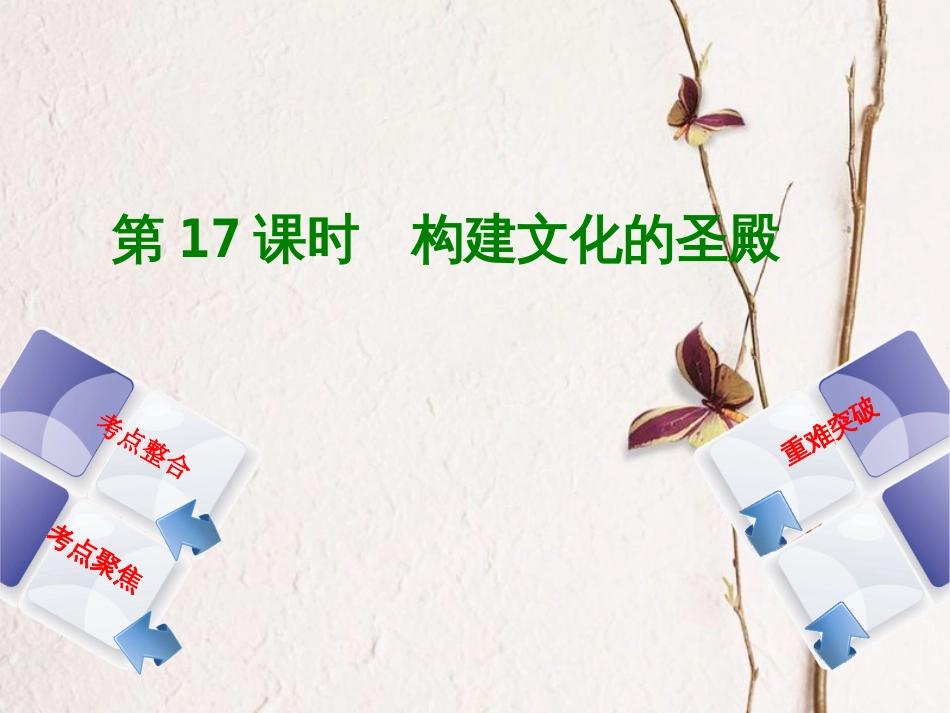全国中考历史复习 第一部分 教材梳理篇 第四单元 世界古代史、近代史 第17课时 构建文化的圣殿课件 北师大版(1)_第1页
