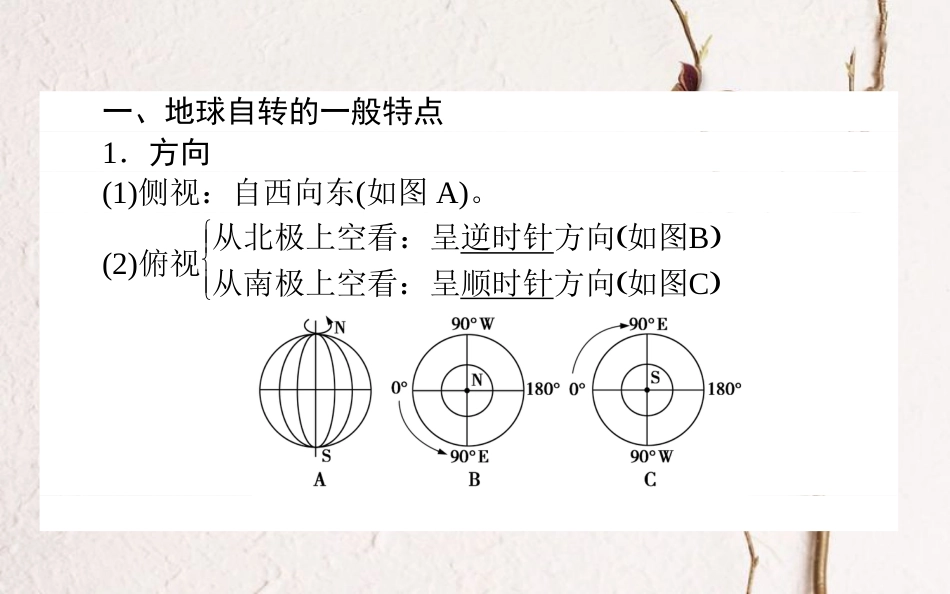 2019年高考地理一轮复习 第二章 宇宙中的地球 4 地球的自转及其地理意义课件 湘教版_第2页