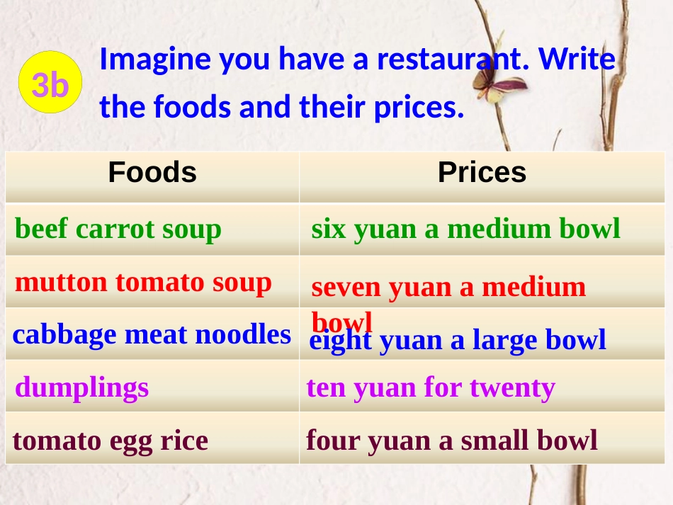 贵州省习水县七年级英语下册 Unit 10 I’d like some noodles Section B（3a-3c）& Self Check课件 （新版）人教新目标版(1)_第3页