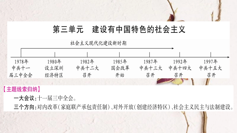 （广西北部湾专版）中考历史总复习 第一篇 考点系统复习 八下 第3单元 建设有中国特色的社会主义课件 新人教版(1)_第1页