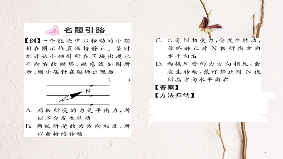 九年级物理全册 第20章 第1节 磁现象 磁场（第2课时）课件 （新版）新人教版[共14页]_第2页