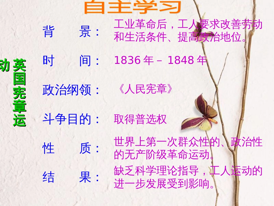 2017秋九年级历史上册 第17课 国际工人运动与马克思主义的诞生教学课件 新人教版_第3页