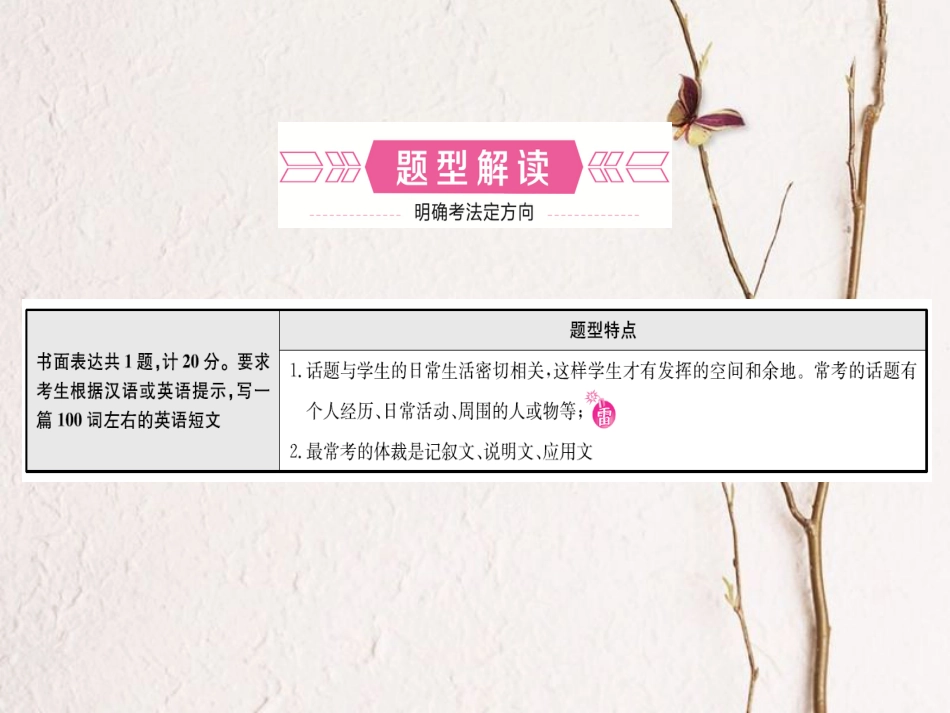 （东营专版）中考英语复习 题型七 书面表达课件_第2页