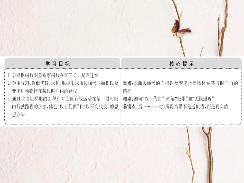 高中数学 第一章 导数及其应用 1.5 定积分的概念 1.5.1 曲边梯形的面积 1.5.2 汽车行驶的路程课件 新人教A版选修2-2(1)_第2页