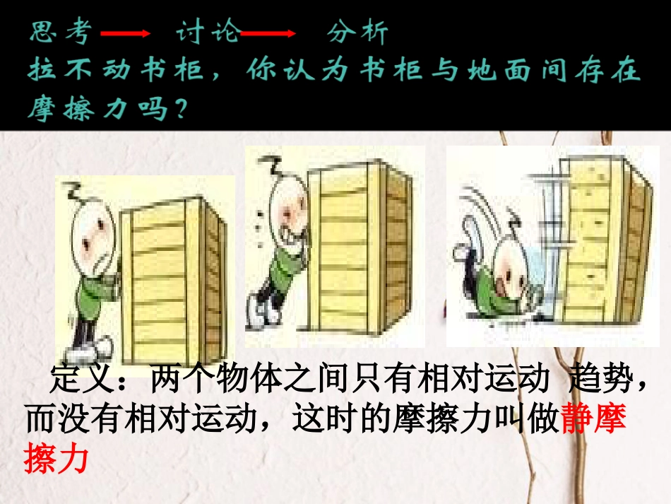 八年级物理下册 3.5《滑动摩擦力》课件 北京课改版_第3页