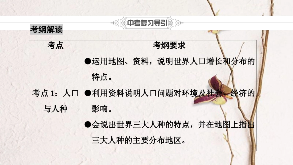 中考地理总复习 第1部分 考点突破 第5章 居民与聚落及发展与合作课件 新人教版_第2页
