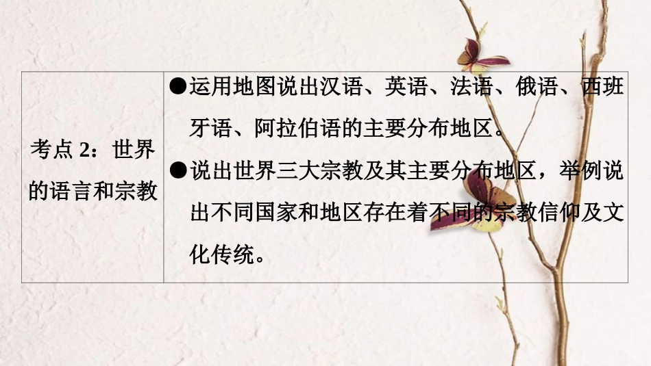 中考地理总复习 第1部分 考点突破 第5章 居民与聚落及发展与合作课件 新人教版_第3页