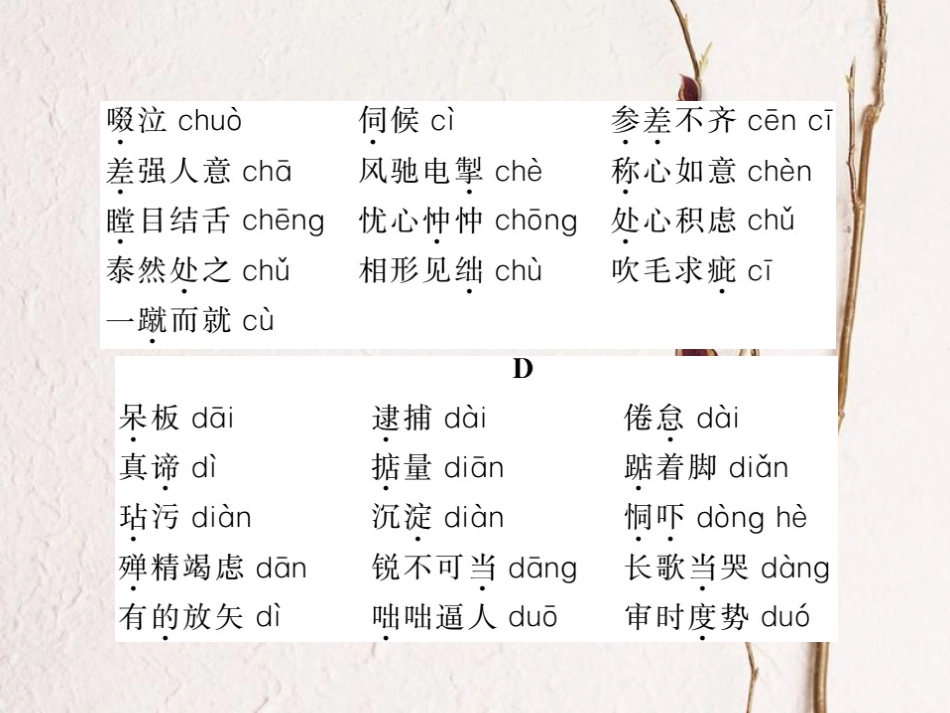 中考语文二轮复习 专题突破讲读 第1部分 语言积累与运用 知识清单一 初中生易错字音课件(1)_第3页