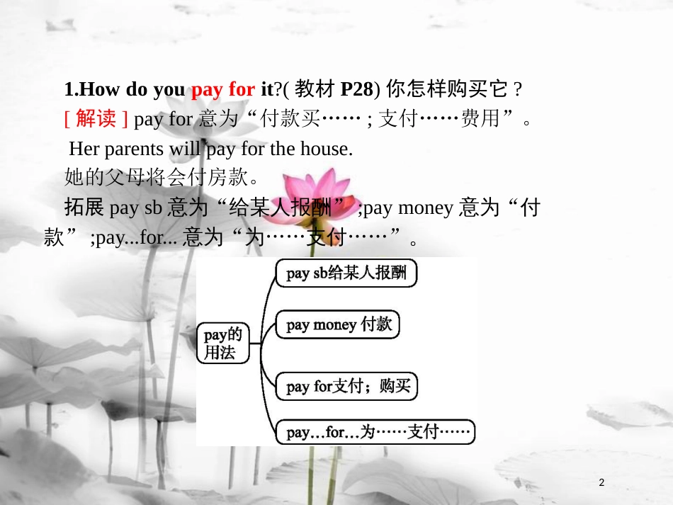 七年级英语下册 Module 5 Shopping Unit 2 You can buy everything on the Internet课件 （新版）外研版(1)_第2页