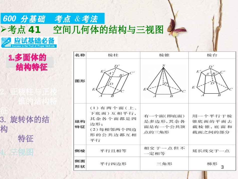 高考数学大一轮复习 专题8 立体几何课件 文_第3页