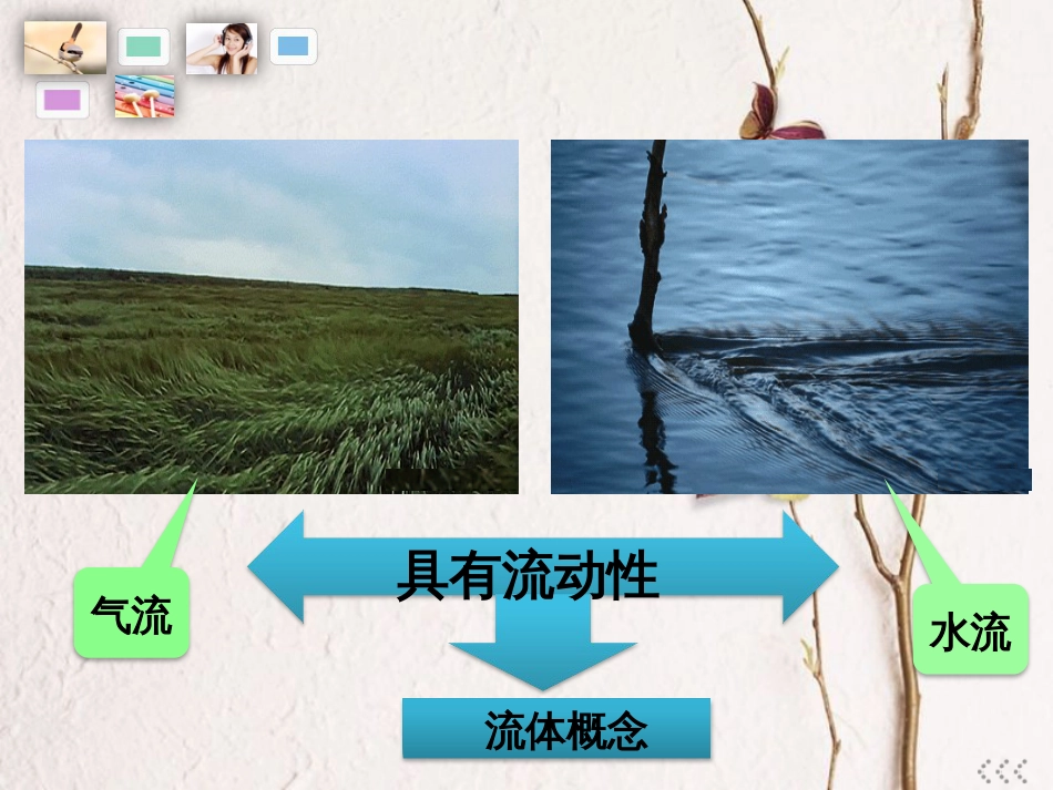 八年级物理下册 9.4《流体压强与流速的关系》课件 （新版）新人教版(1)_第3页