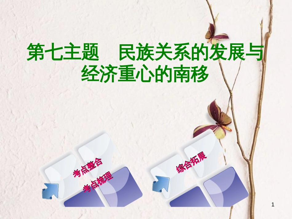 （重庆专版）中考历史复习 教材梳理 第一部分 中国古代史 第七主题 民族关系的发展与经济重心的南移课件(1)_第1页