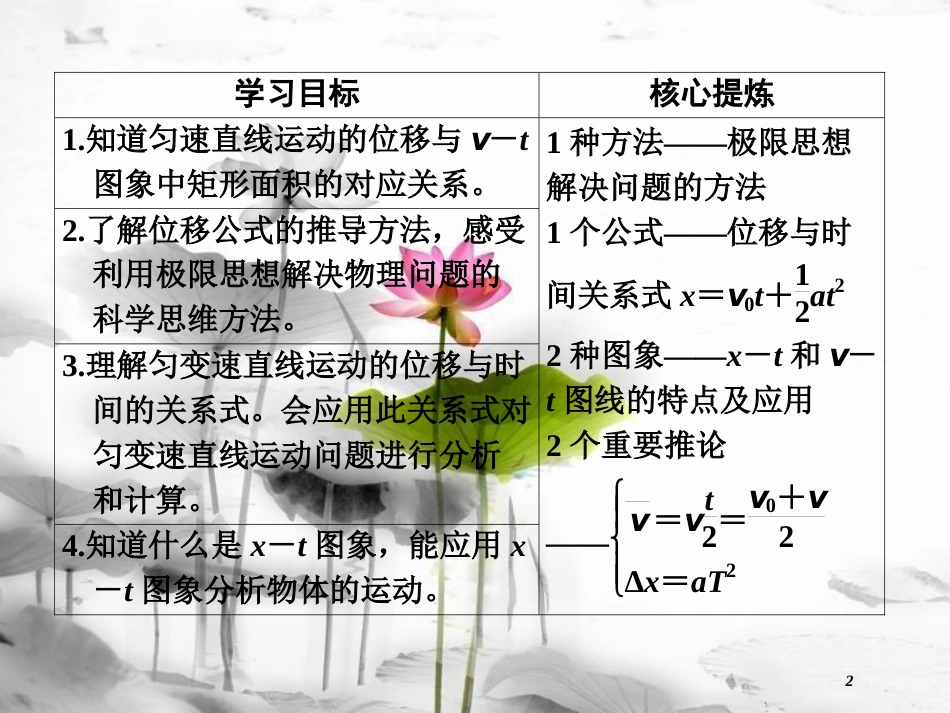 高中物理 第二章 匀变速直线运动的研究 2.3 匀变速直线运动的位移与时间的关系课件 新人教版必修1_第2页