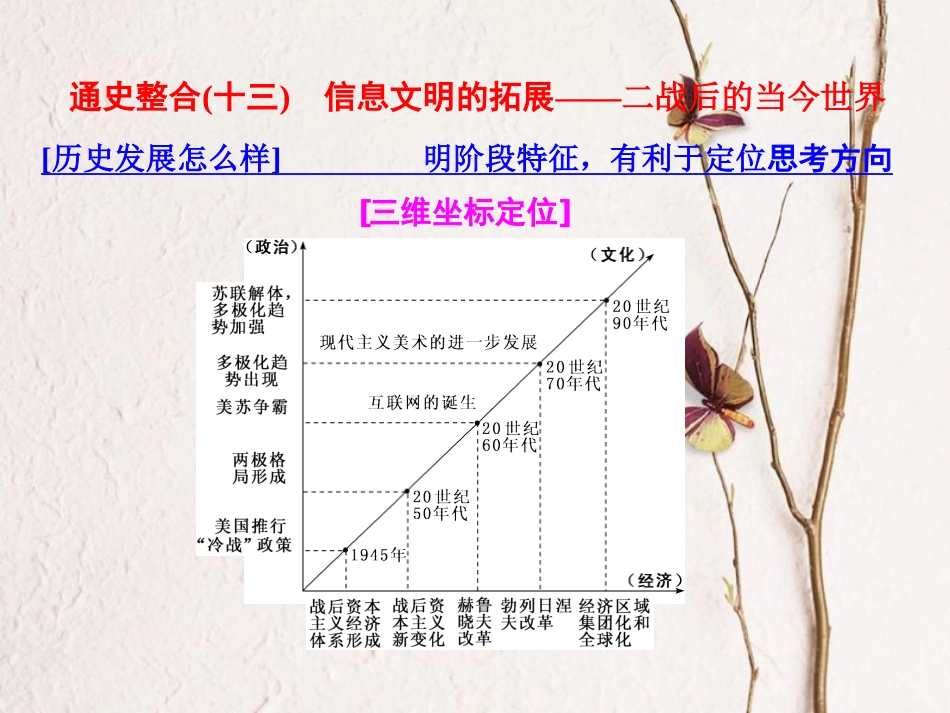 （通用版）高考历史二轮复习 板块五 全球趋势下的多元世界 通史整合（十三）信息文明的拓展——二战后的当今世界课件_第1页