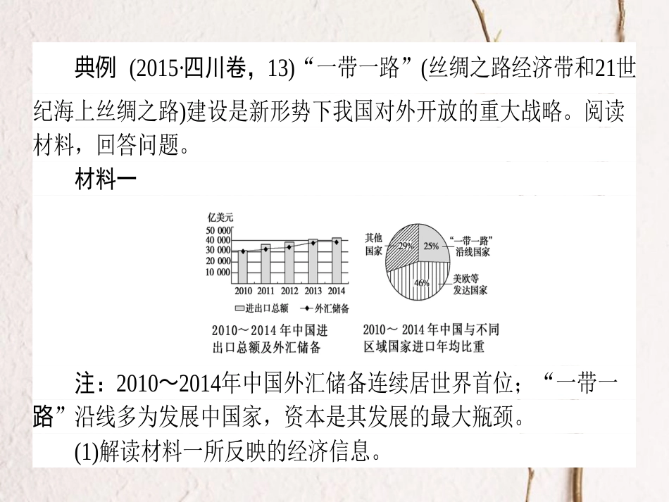 2019年高考政治一轮复习 第四单元 发展社会主义市场经济 (微专题)“图表类”主观题专项训练课件 新人教版必修1_第3页