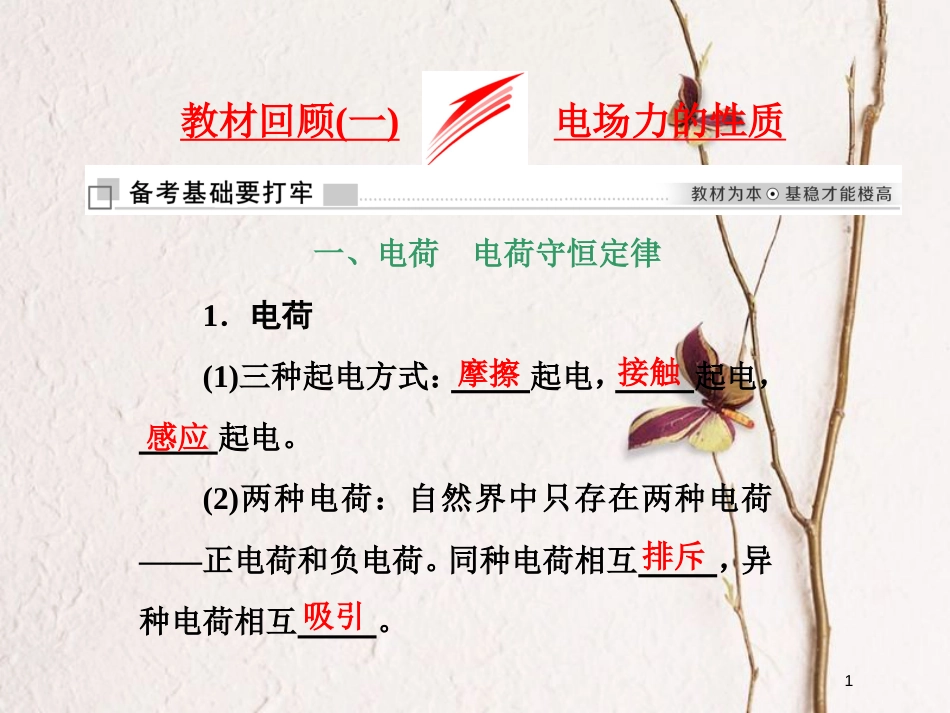 高考物理二轮复习 第七章 电场 教材回顾（一）电场力的性质课件_第1页