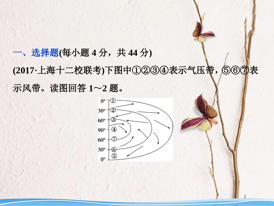 高考地理二轮复习 第7讲 气压带和风带知能训练达标检测课件_第1页