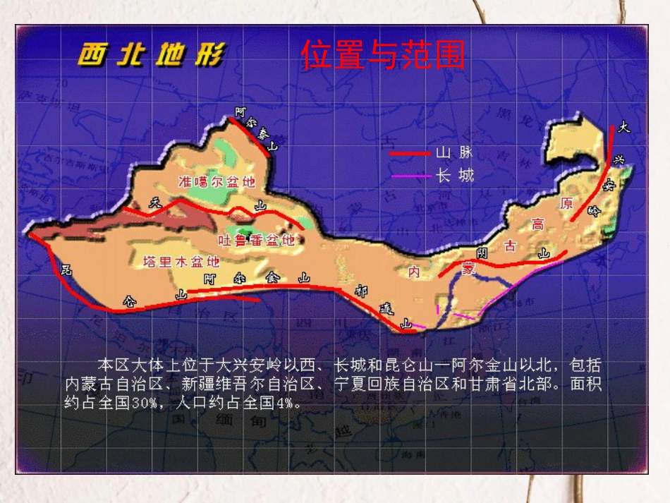 八年级地理下册 8.1自然特征与农业课件1 （新版）新人教版_第3页