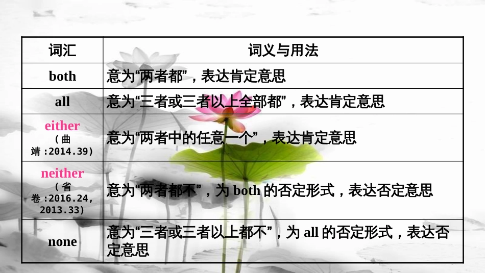 云南省中考英语总复习 第一部分 夯实基础过教材 八上 Units 3-4课件 人教新目标版(1)_第3页