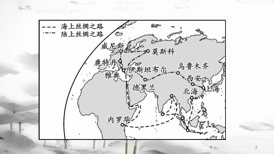 （新疆地区）中考地理总复习 热点专题一 一带一路高峰论坛课件(1)_第3页