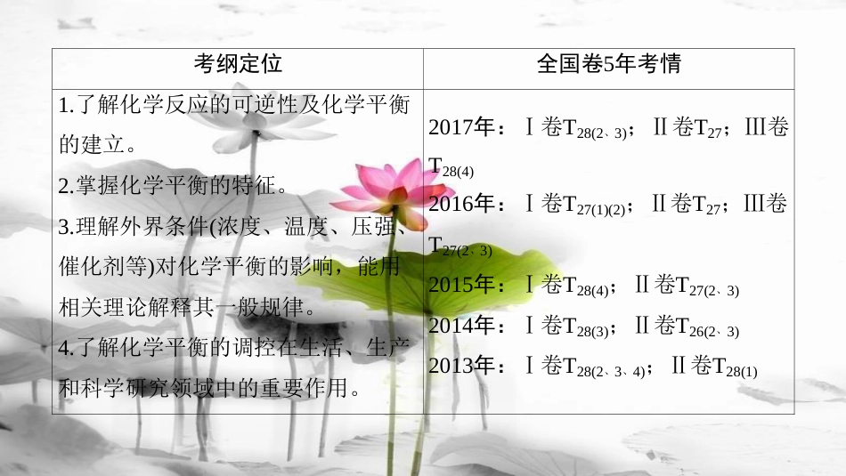 （全国通用）2019版高考化学一轮复习 第7章 化学反应速率和化学平衡 第2节 化学平衡状态和平衡移动课件(1)_第3页