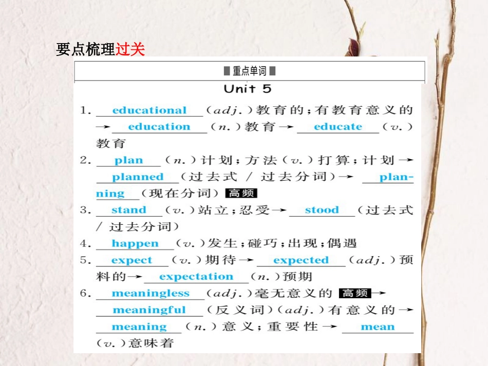 安徽省中考英语 第一部分 系统复习 成绩基石 八上 第9讲 课件(1)_第3页
