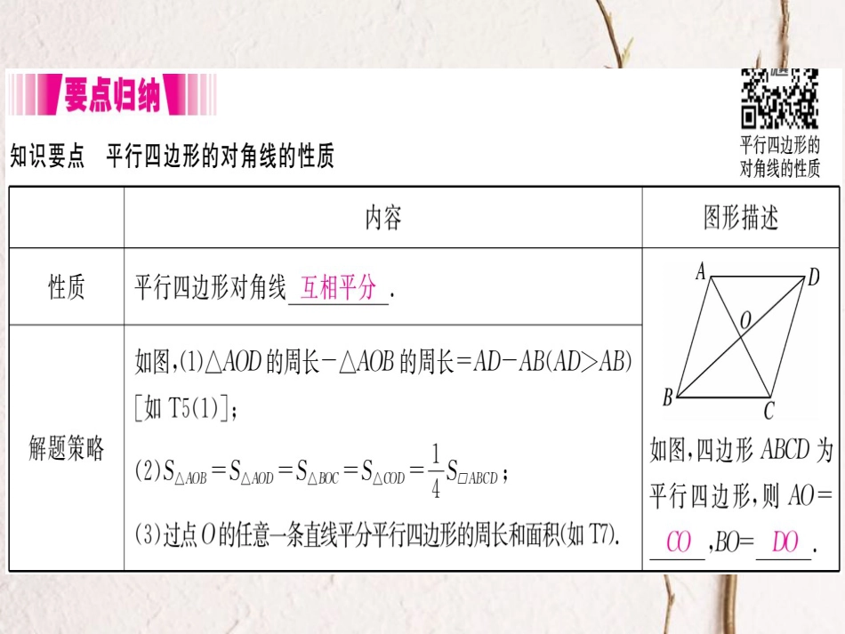 八年级数学下册 第19章 四边形 19.2 平行四边形 第2课时 平行四边形的对角线的性质导学课件 （新版）沪科版_第2页