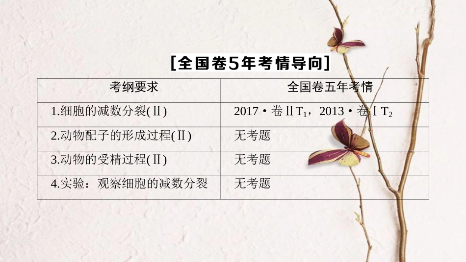 2019版高考生物一轮复习 第4单元 细胞的增殖、分化、衰老和凋亡 第2讲 减数分裂和有性生殖课件 苏教版_第3页