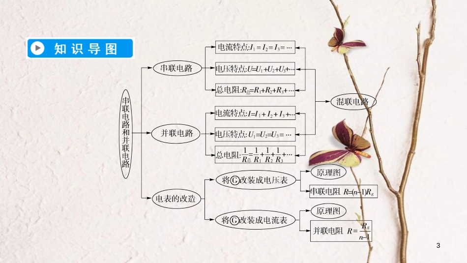 高中物理 第二章 恒定电流 4 串联电路和并联电路课件 新人教版选修3-1_第3页