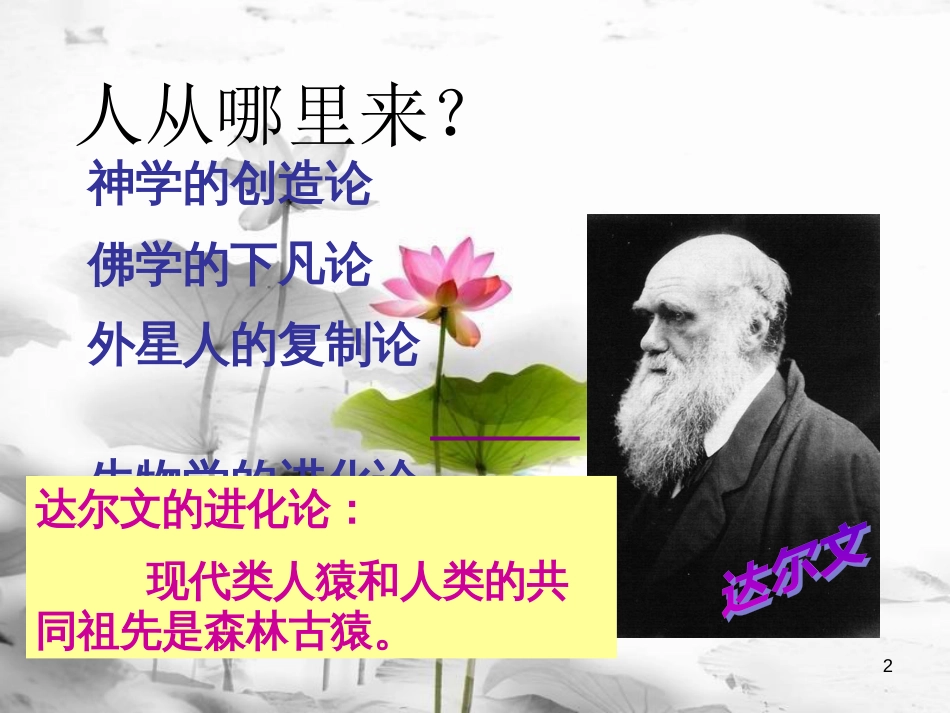 吉林省长春市七年级生物下册 4.1.1人类的起源和发展课件 新人教版(1)_第2页