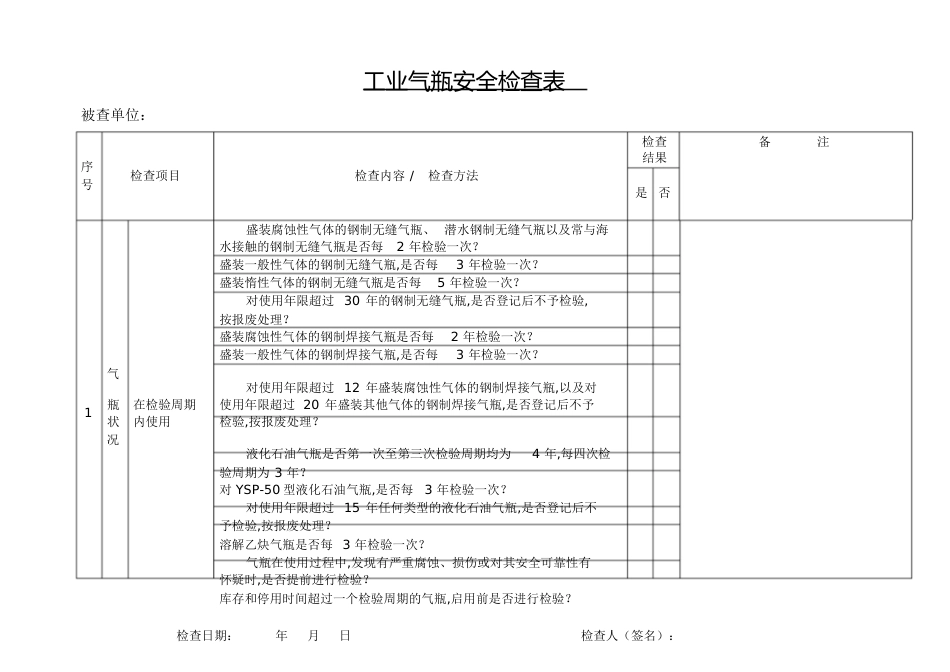 设备设施安全检查表大全[共222页]_第1页