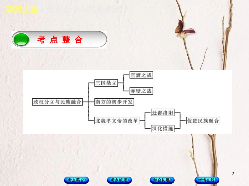 （重庆专版）中考历史复习 教材梳理 第一部分 中国古代史 第四主题 政权分立与民族融合课件(1)_第2页