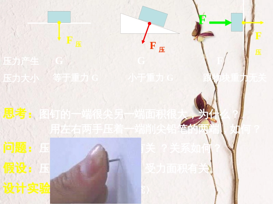 八年级物理下册 4.1《压力 压强》课件1 北京课改版_第3页