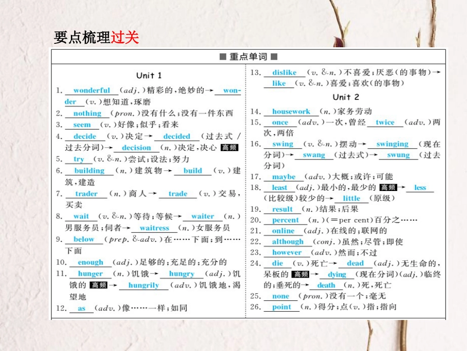 安徽省中考英语 第一部分 系统复习 成绩基石 八上 第7讲 课件_第3页