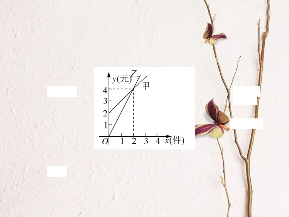 江西省八年级数学下册 第十九章 一次函数 19.3 课题学习 选择方案练习课件 （新版）新人教版(1)_第3页