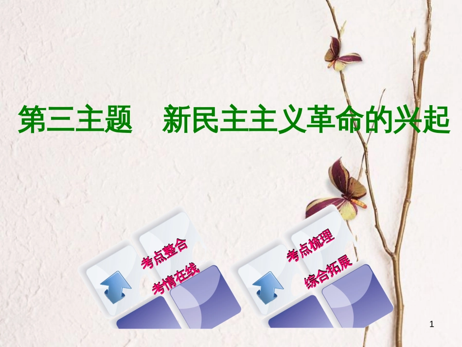 （重庆专版）中考历史复习 教材梳理 第二部分 中国近代史 第三主题 新民主主义革命的兴起课件(1)_第1页